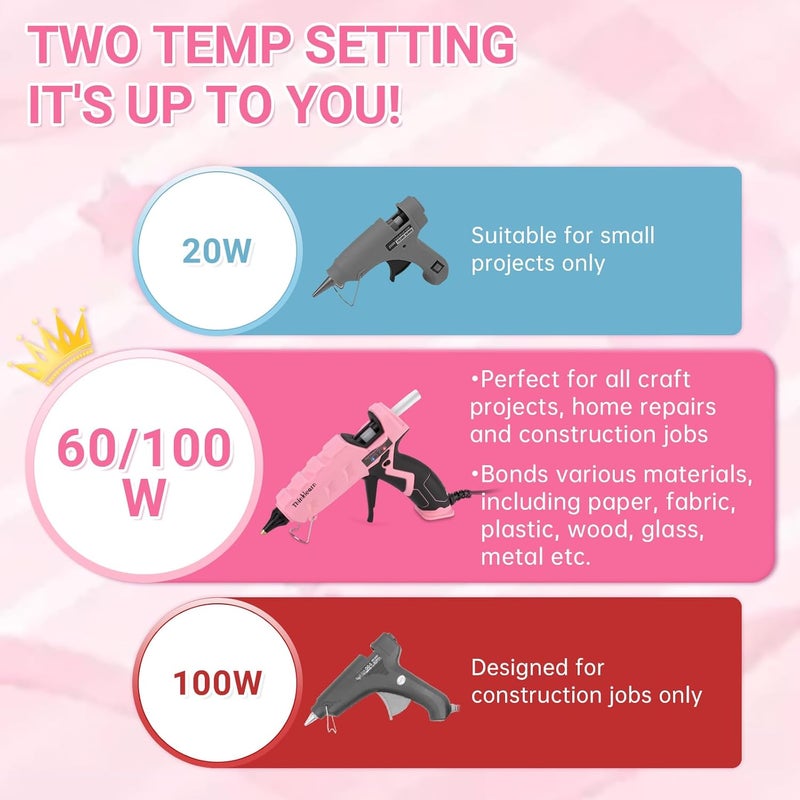 ThinkLearn Hot Glue Gun Full Size, 60/100W Dual Power Glue Gun with 15 Glue Sticks(7/16''), Heavy Duty Large Glue Gun Kit, Hot Glue Gun and Sticks Set for Crafts, Arts, DIY and Home Repairs - Image 3